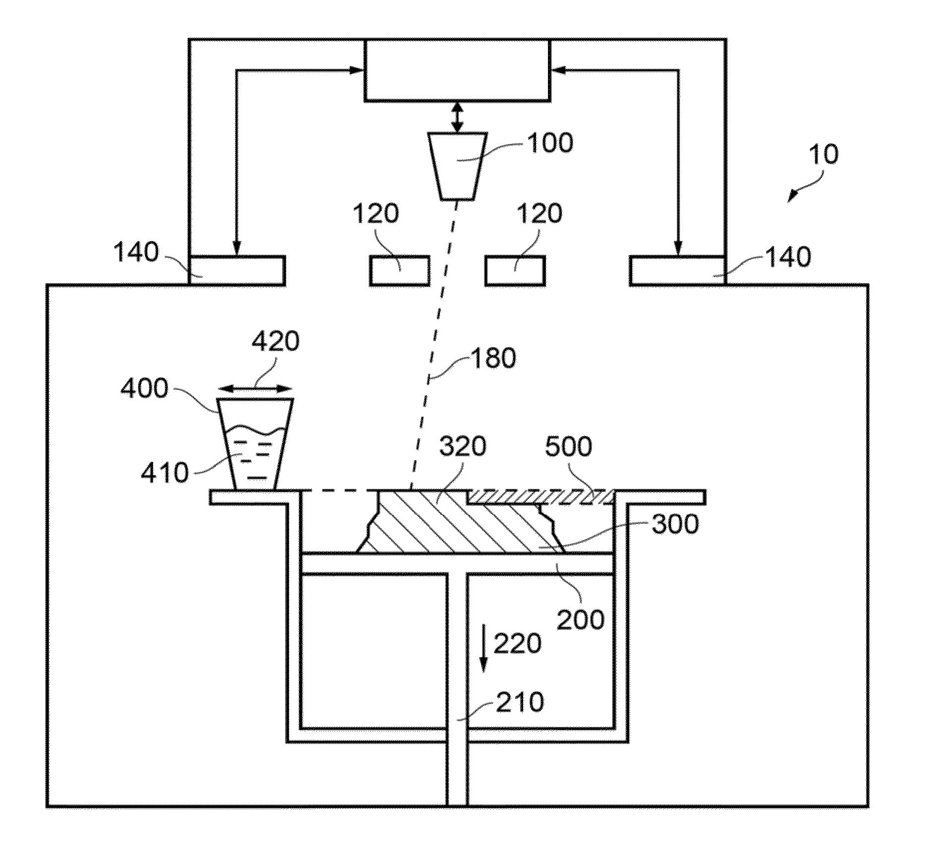 Method of manufacturing a component