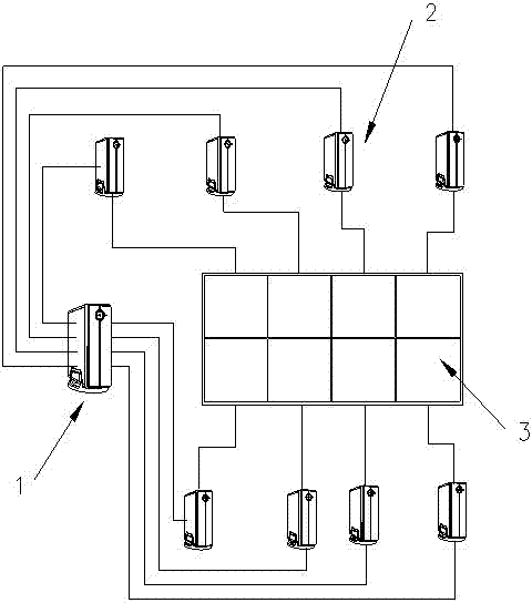 Image synchronization method based on computer cluster visualization system
