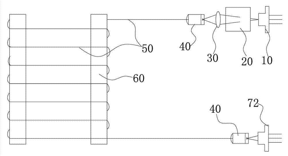System for measuring concentration of trace substance