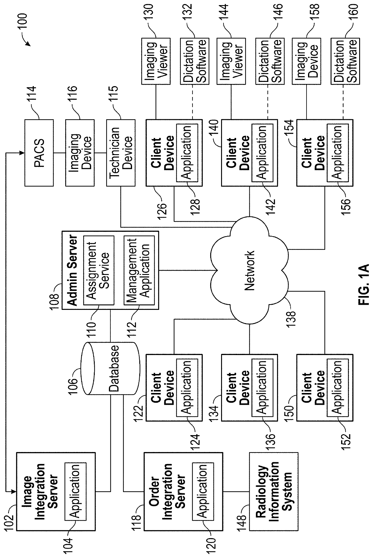 System and method for workflow management and image review
