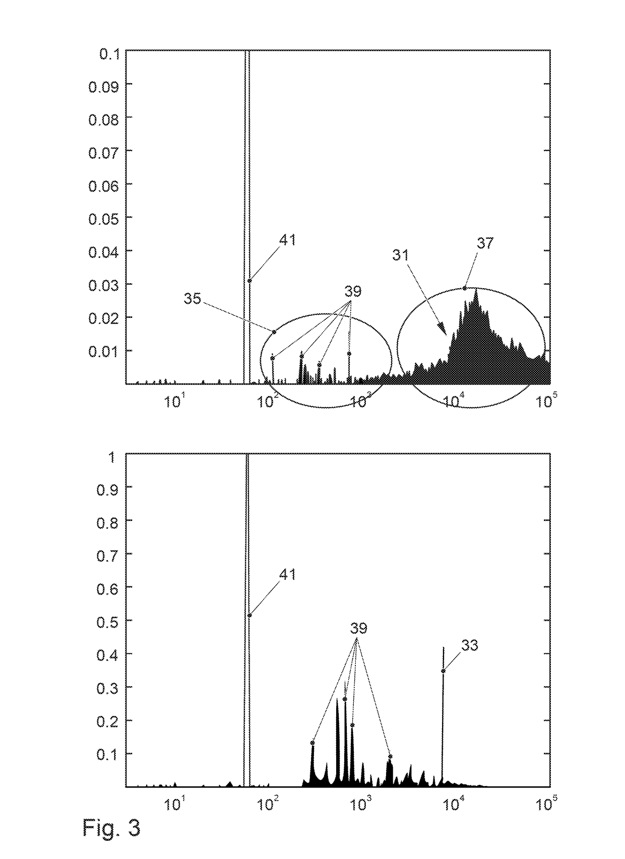 Method for controlling a power electronics system