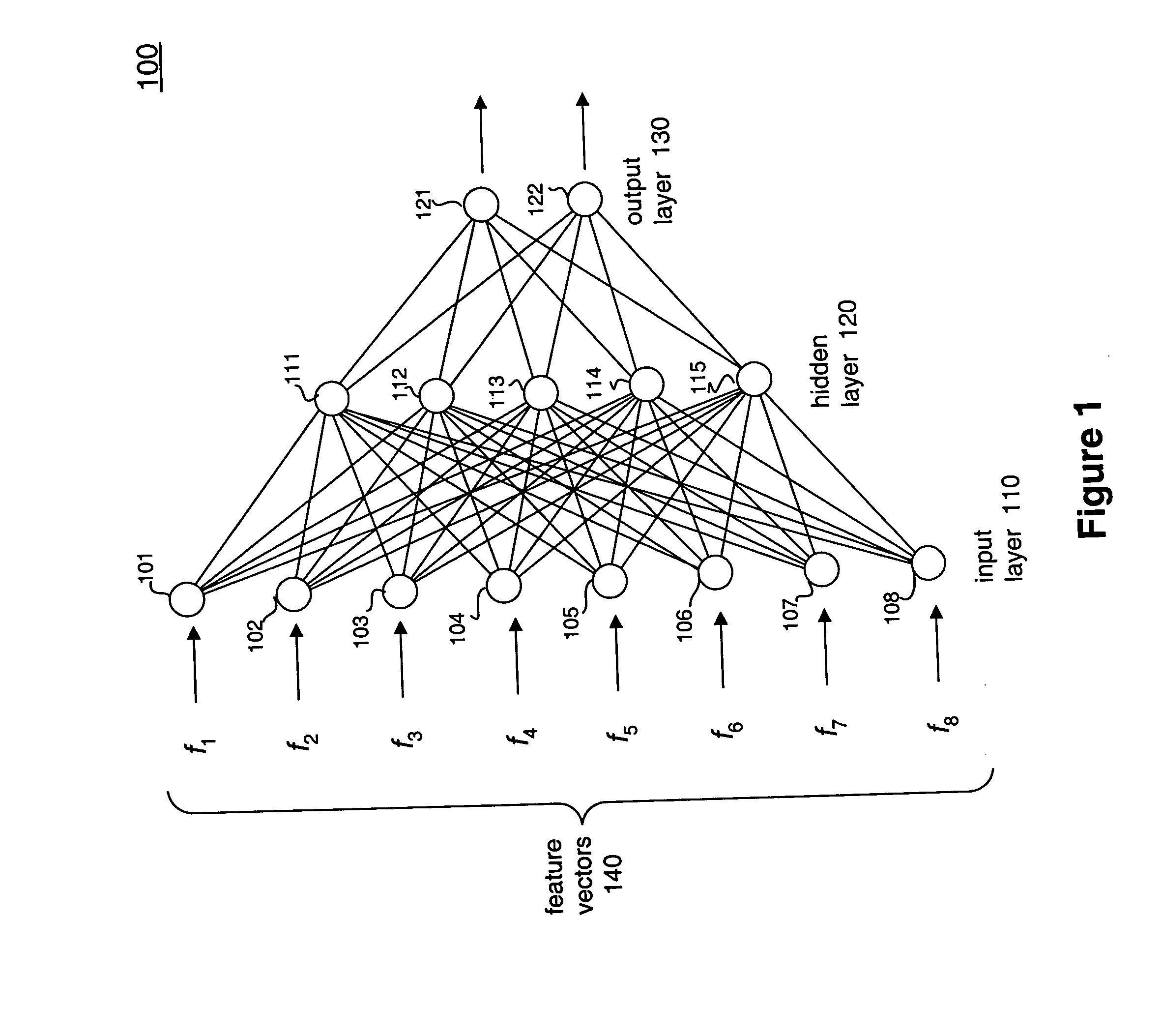 Genetically adaptive neural network classification systems and methods