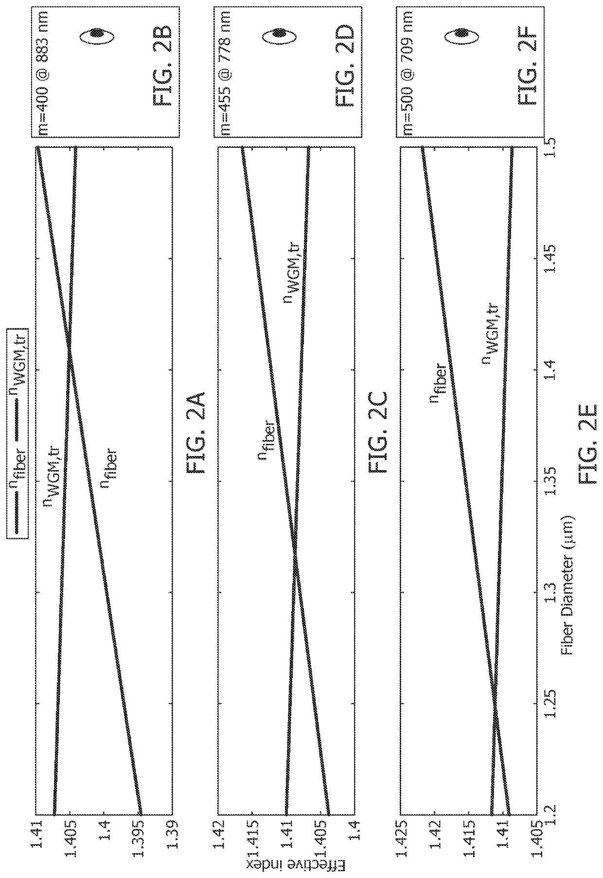 Ultrasound sensing and imaging based on whispering-gallery-mode (WGM) microresonators