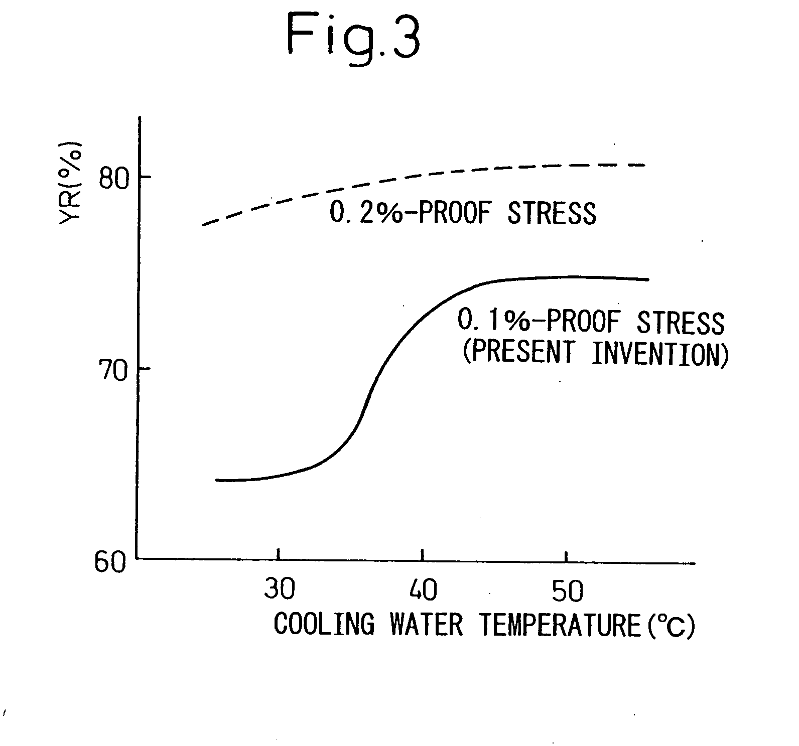 Highly impact-resistant steel pipe and method for producing the same