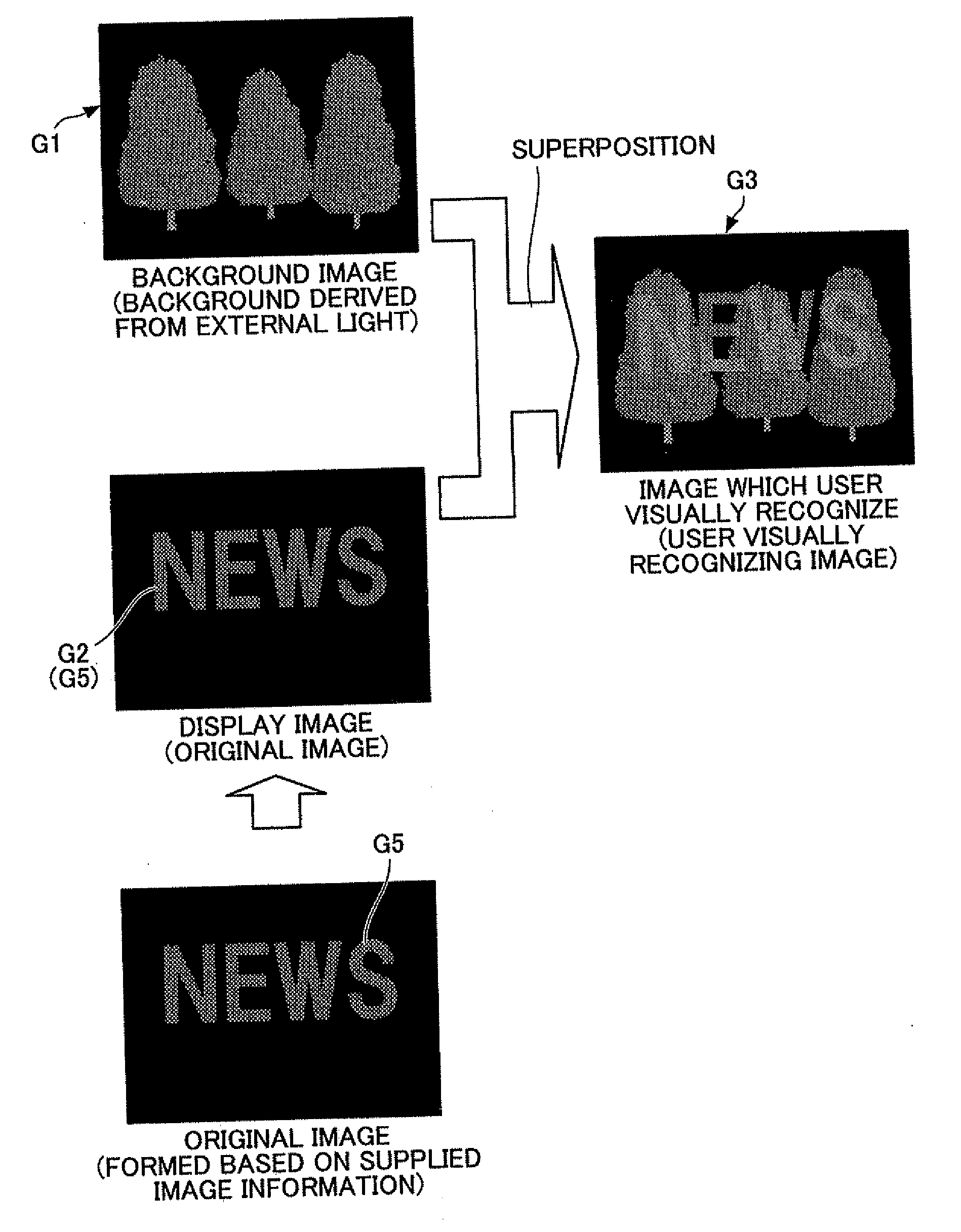 Head mounted display