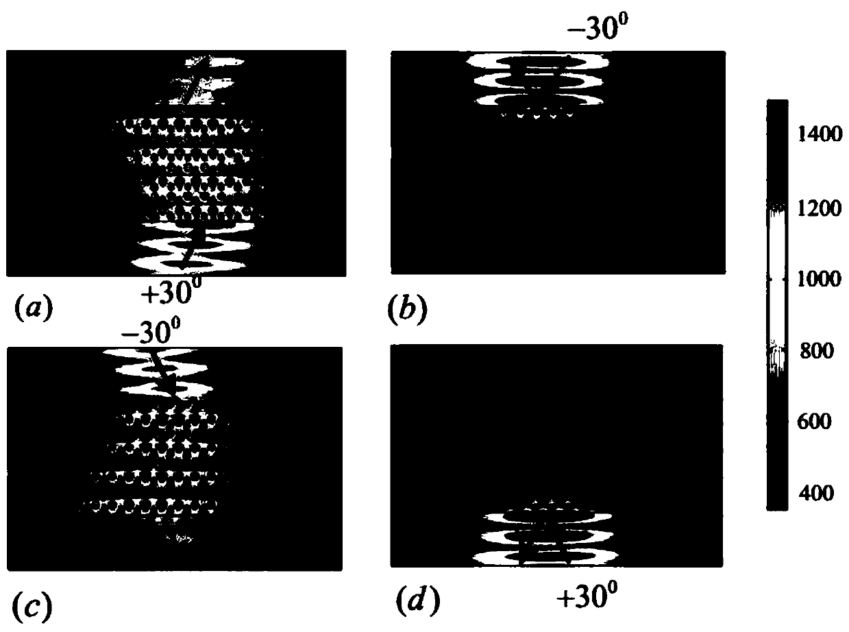 One-way bulk wave transmission method of gyromagnetic photonic crystal with honeycomb structure