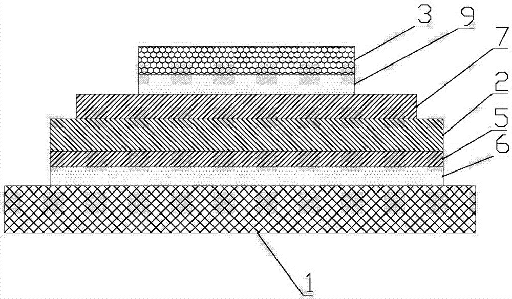 Manufacturing method for insulation structure of power electronic device