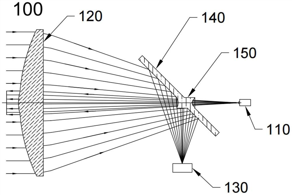 Laser ranging system and laser ranging device