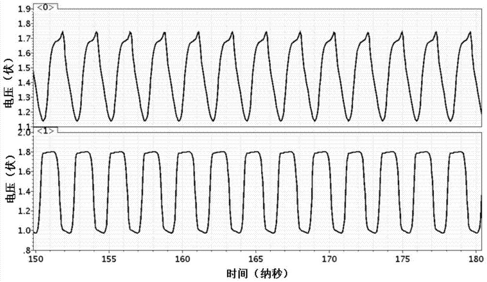 A Fixed Swing High Drive Local Oscillator Waveform Buffer