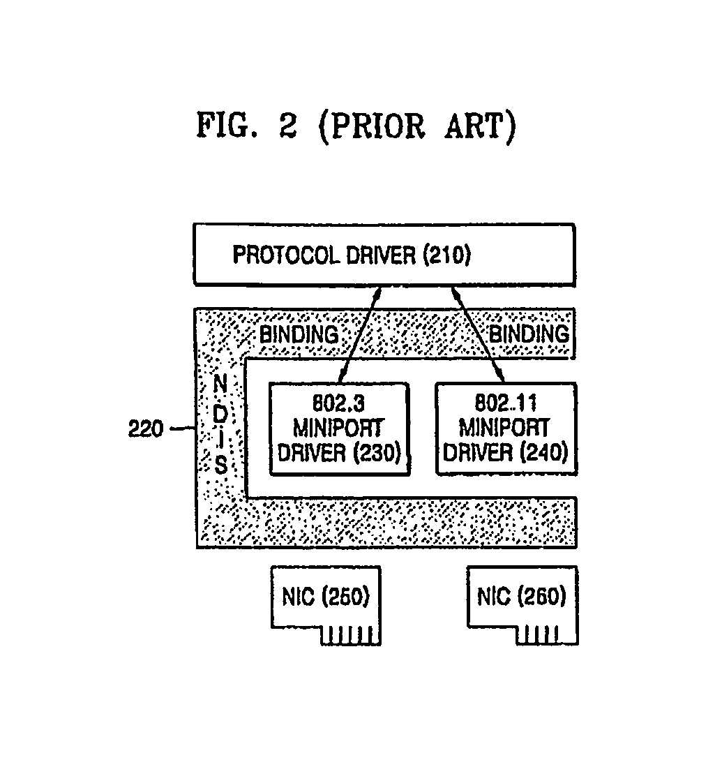 Communication adapter switching method and apparatus