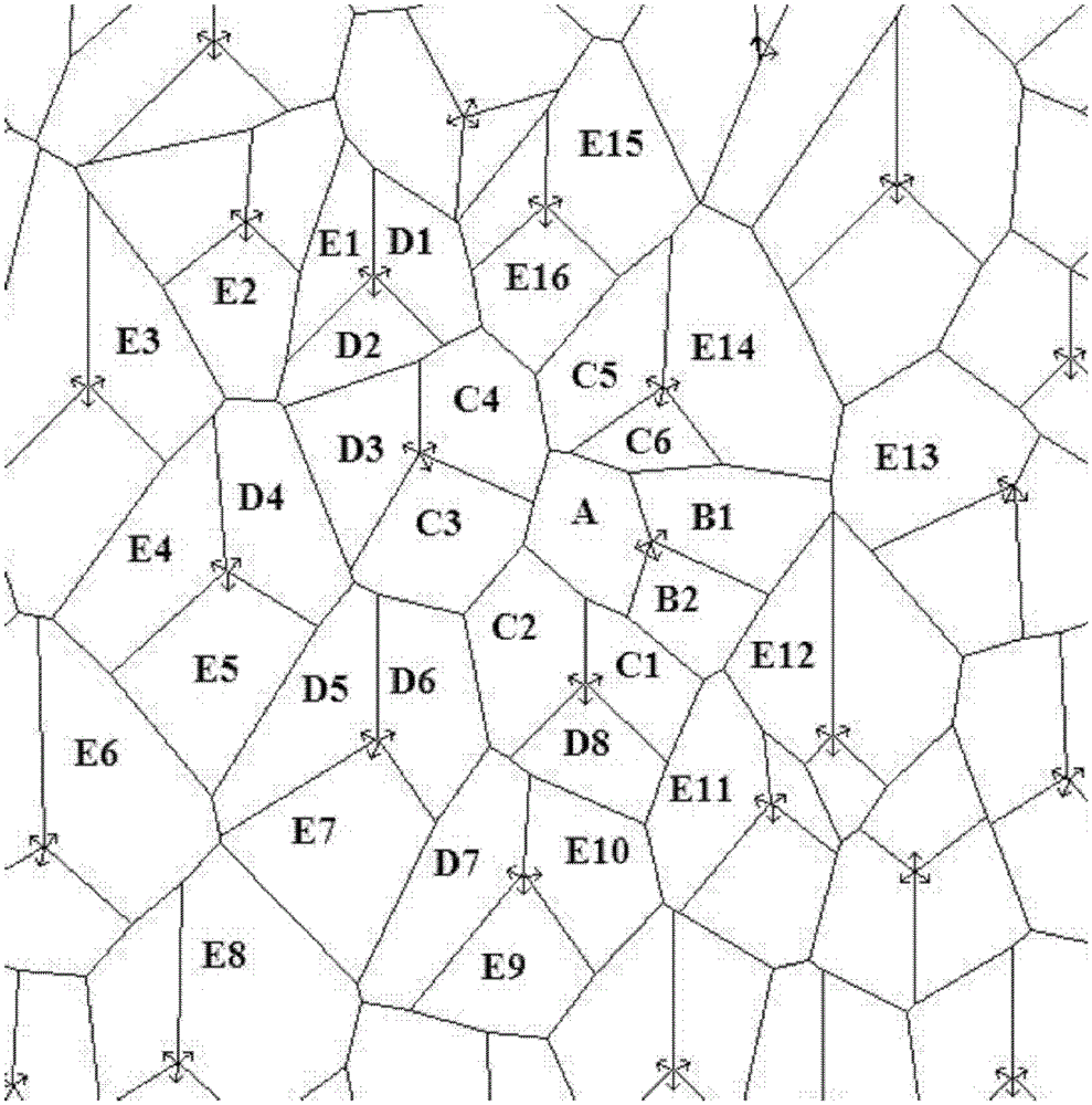 A coverage evaluation method, device and system