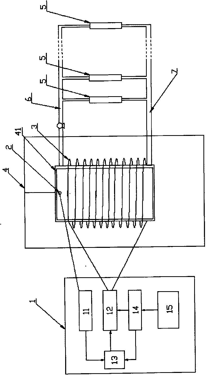 Electromagnetic temperature-control heat supply system