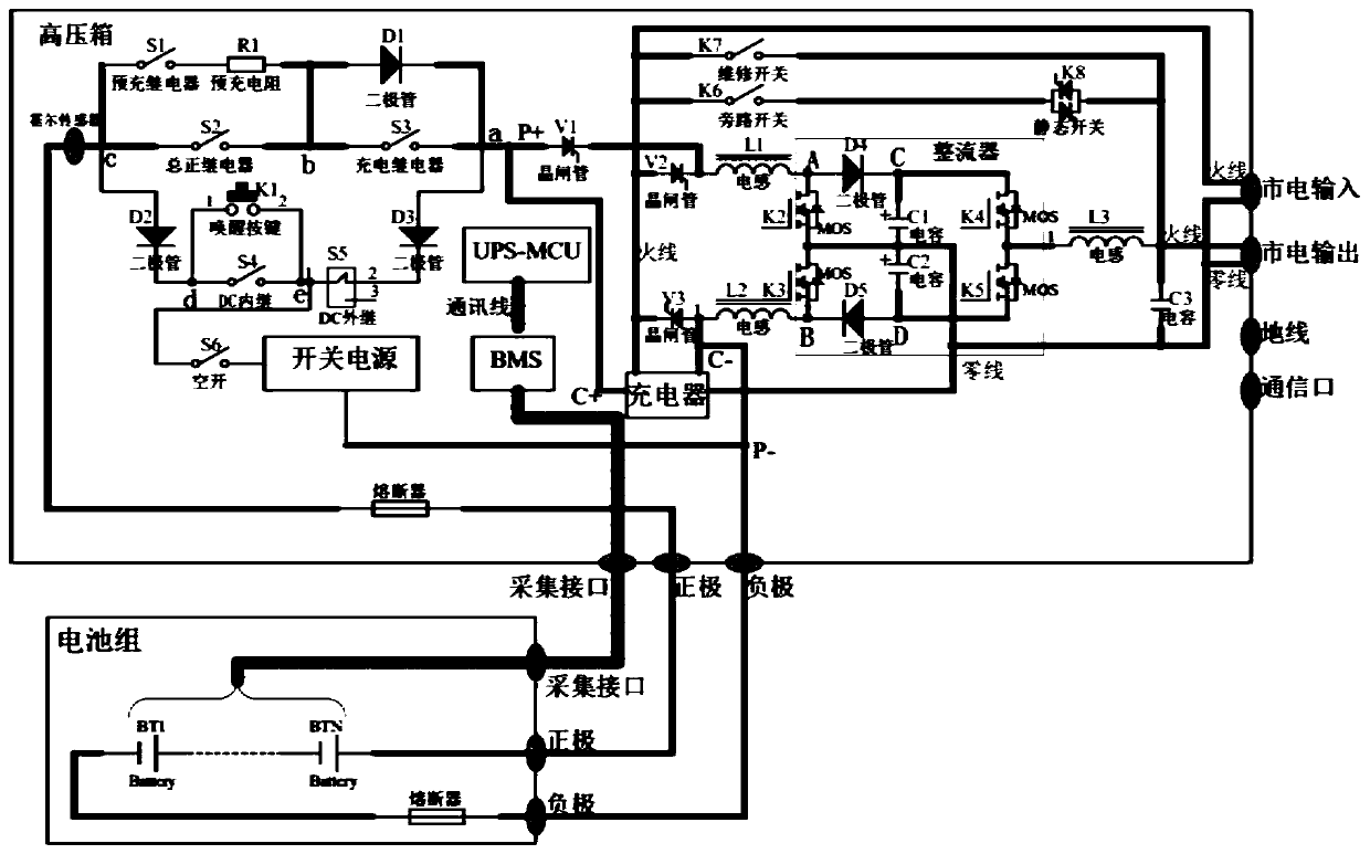 UPS lithium battery integrated power supply system