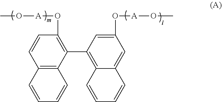 Resin produced by polycondensation, and resin composition