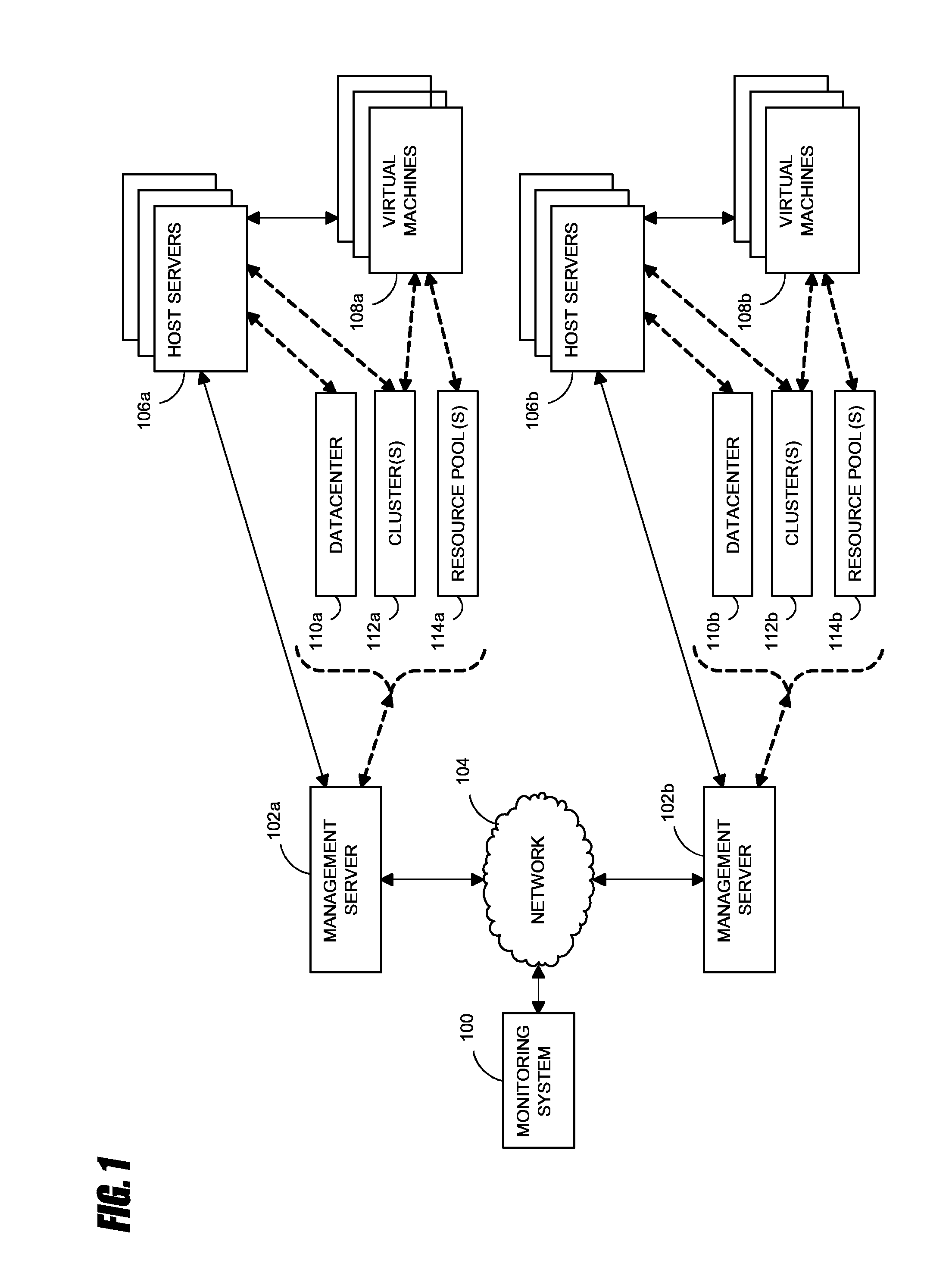 Systems and methods for analyzing performance of virtual environments