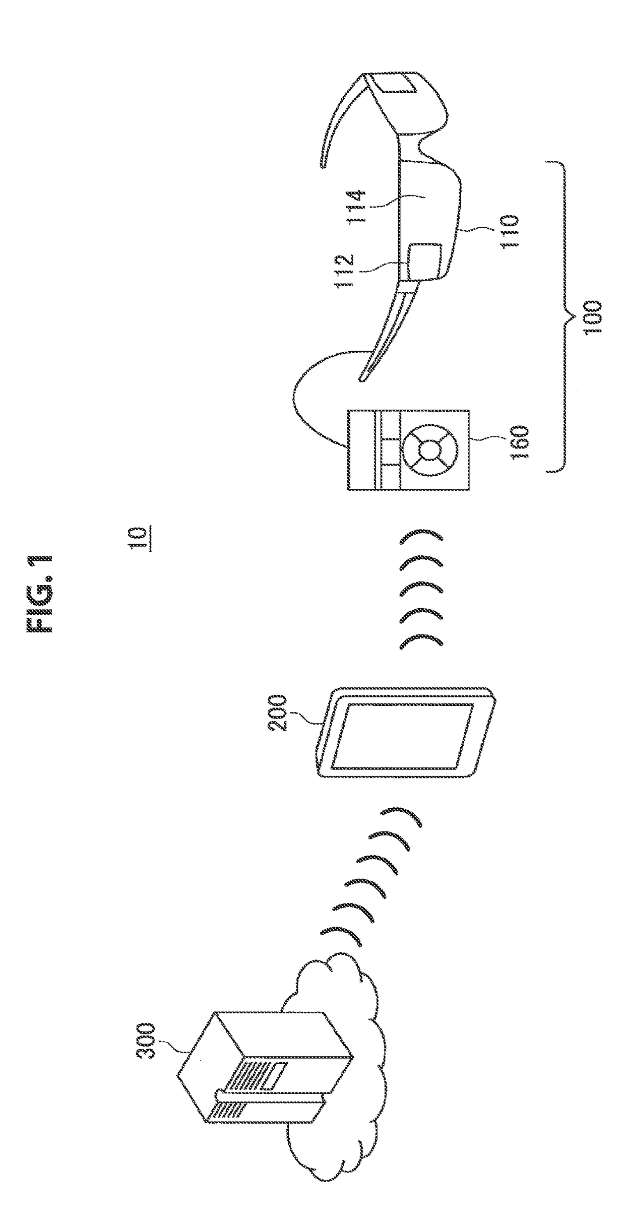 Electronic apparatus and method of controlling power supply