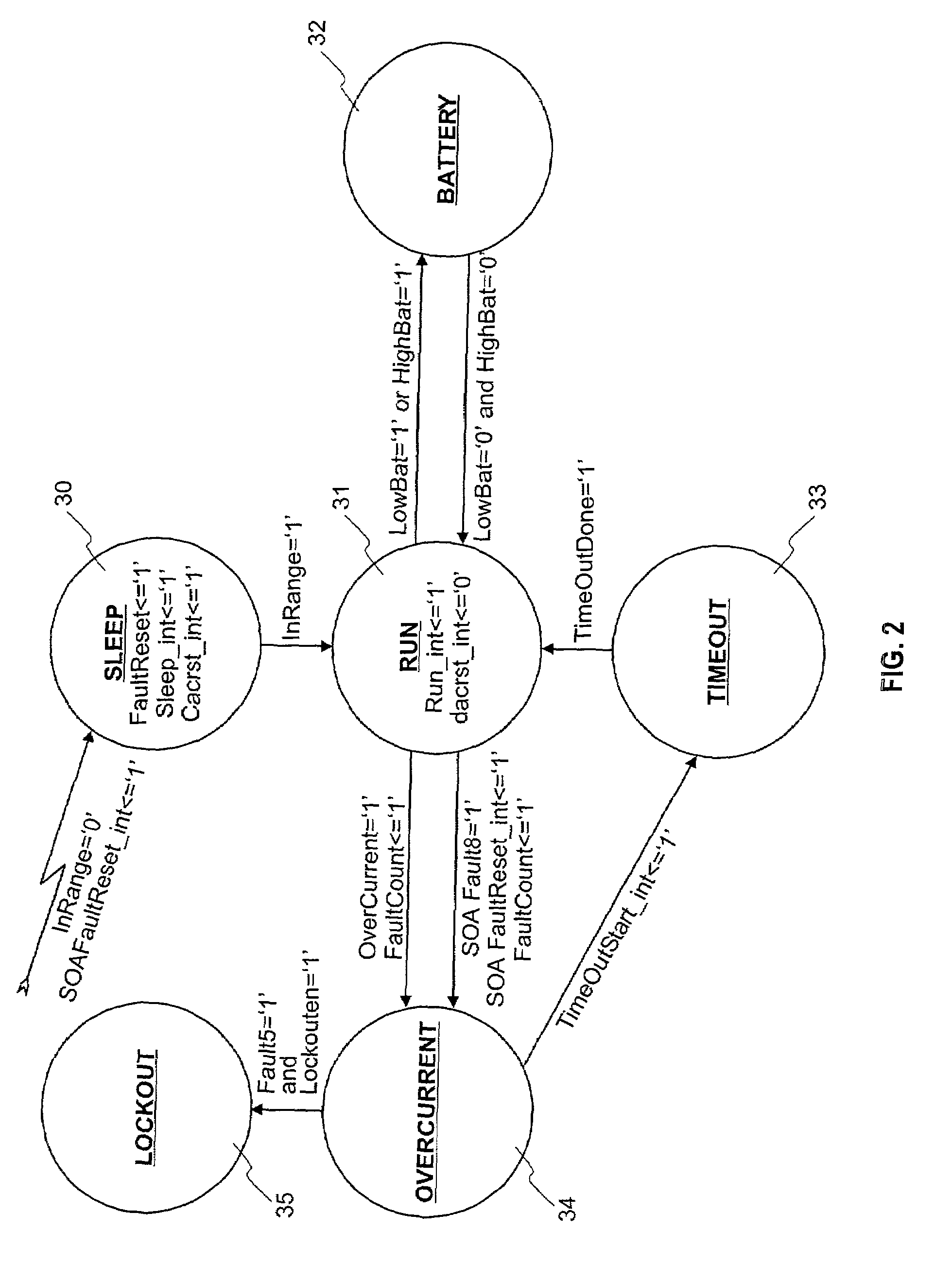 Linear electric motor controller and system for providing linear control