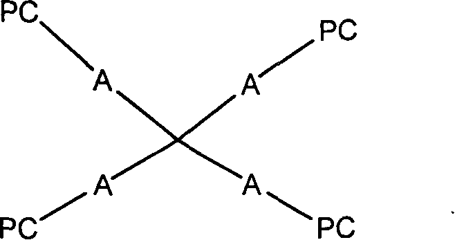 Lipoid bio-degradable polyester and preparation thereof