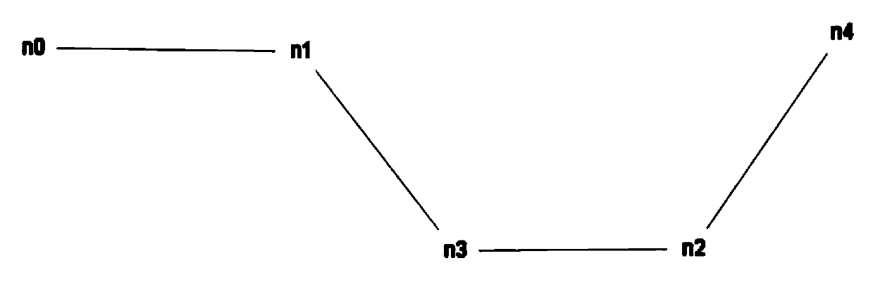 A WMN-based multi-strategy hybrid repair routing method for underground mines