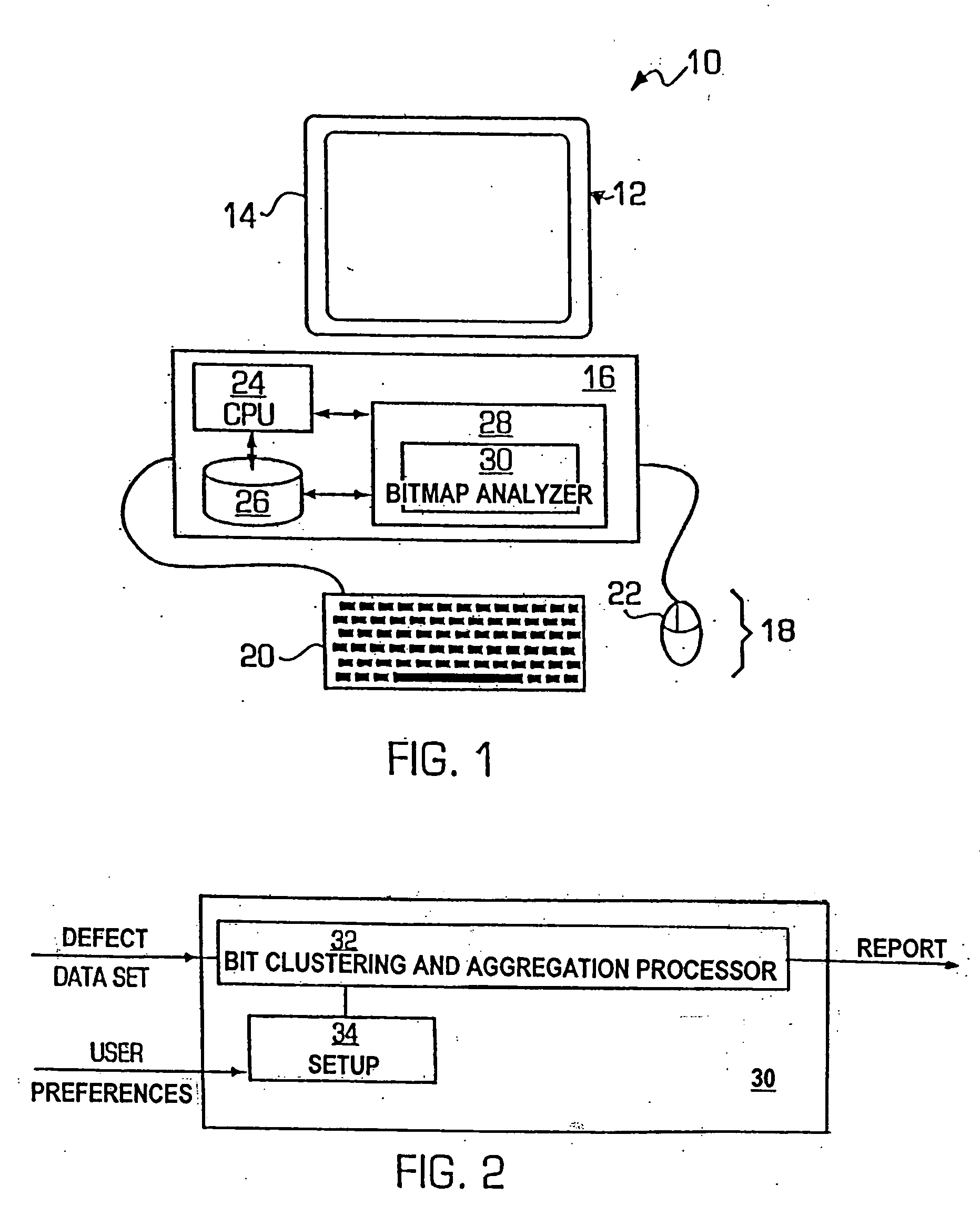 Bitmap cluster analysis of defects in integrated circuits