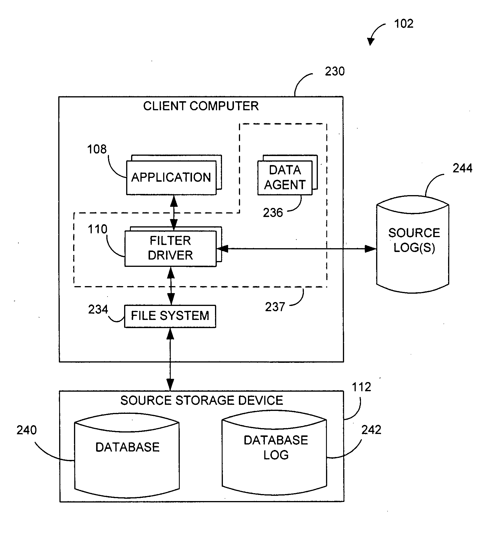 Buffer configuration for a data replication system
