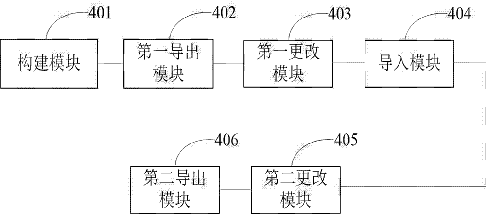 Method and device for fast configuring BMC (baseboard management controller) system setting