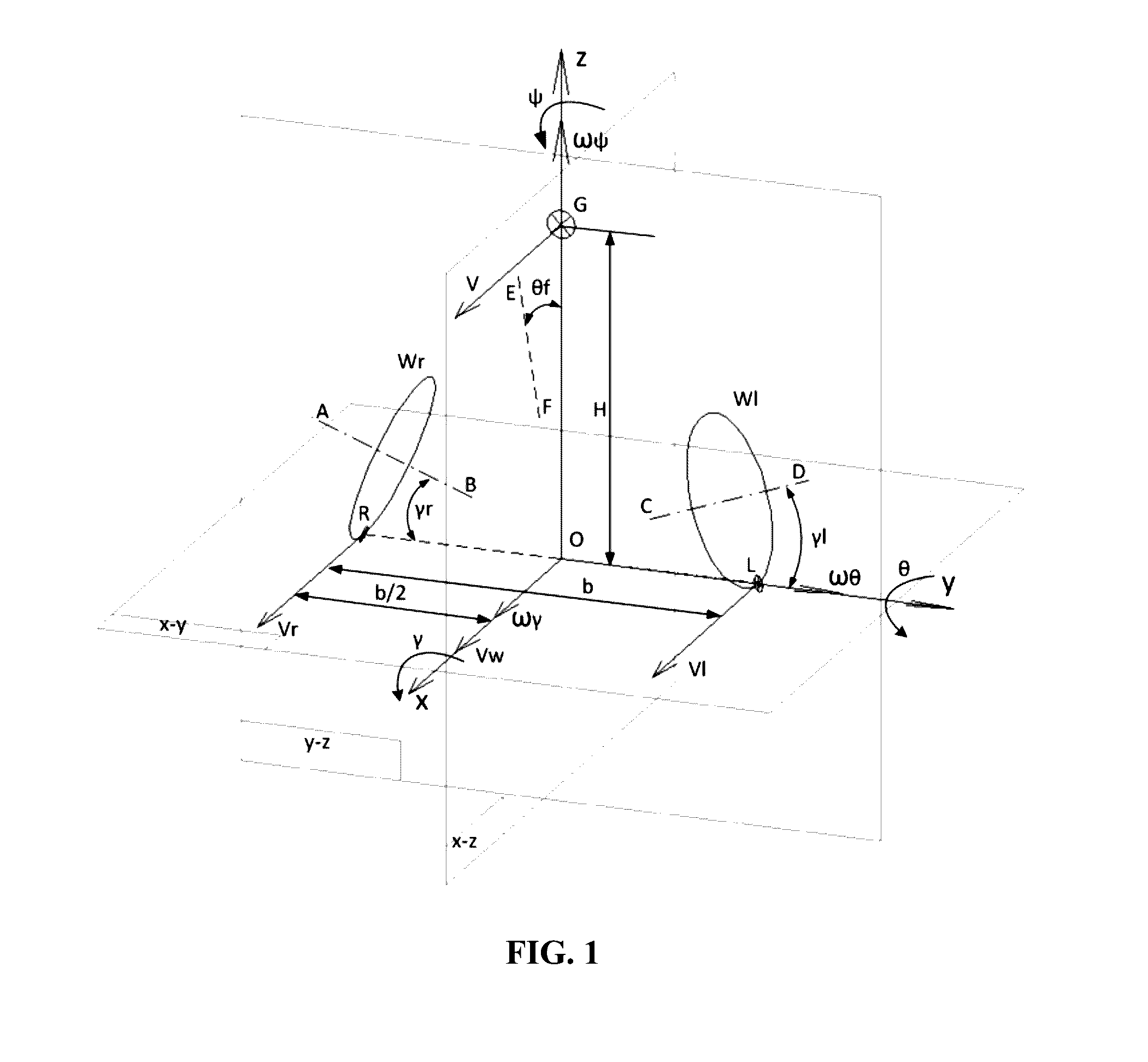 Two-wheeled gyroscope-stabilized vehicle and methods for controlling thereof