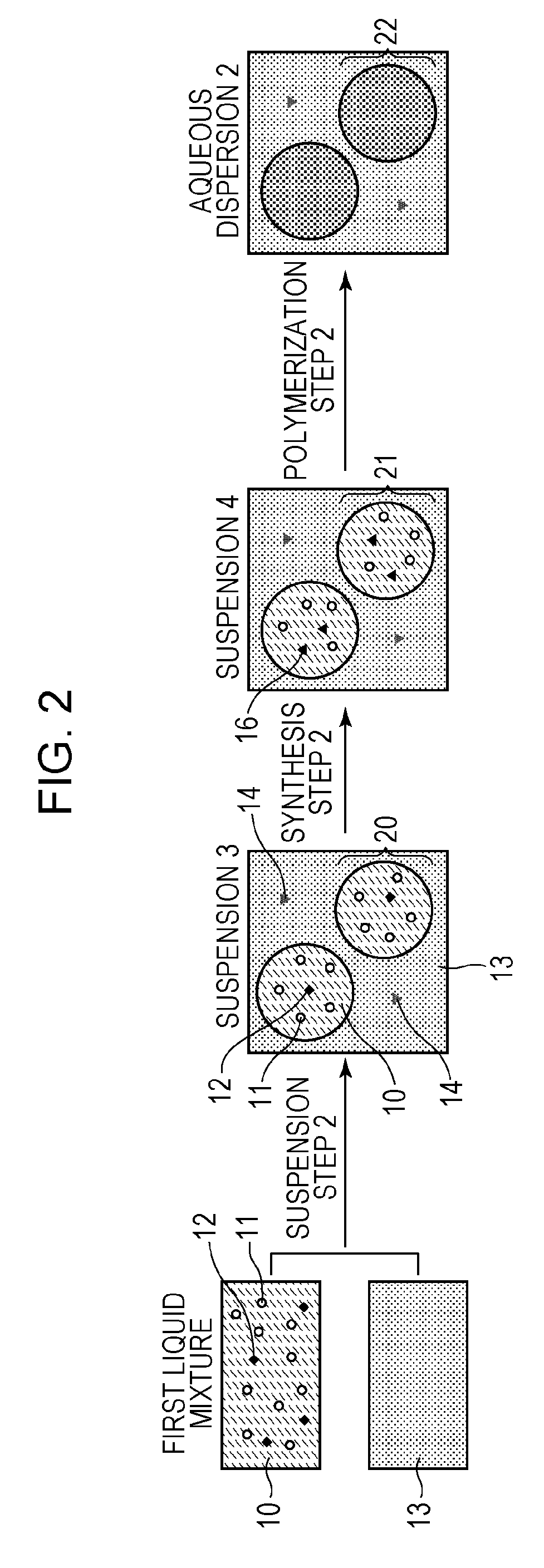 Method for producing polymer particles