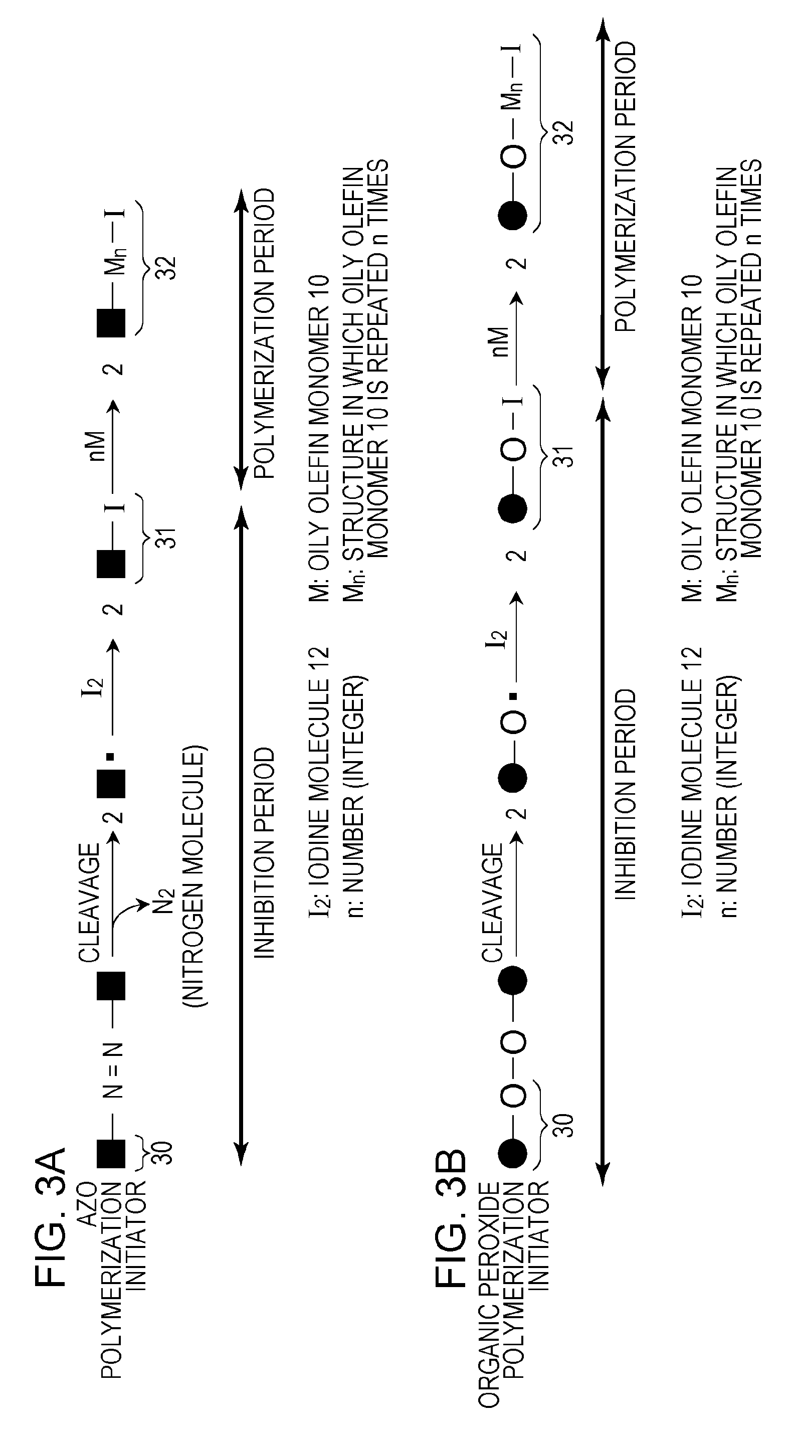 Method for producing polymer particles