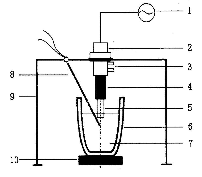 High sound intensity ultrasonic processing apparatus for metal and alloy solidification and processing method thereof