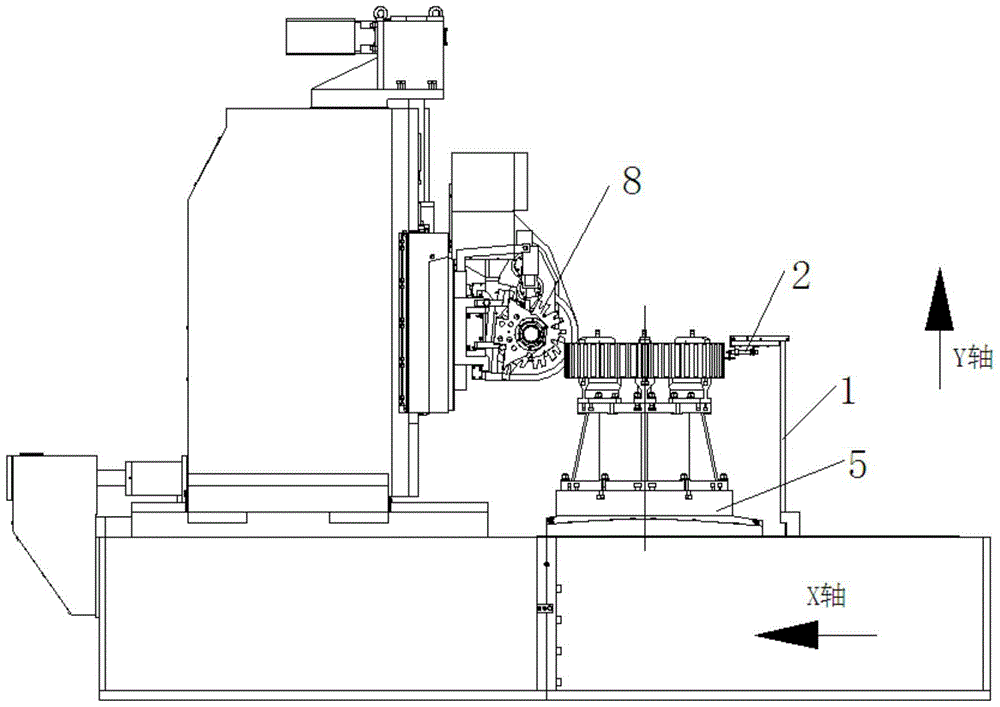Automatic Gear Alignment Mechanism and Alignment Method for Large Gear Hobbing Machine