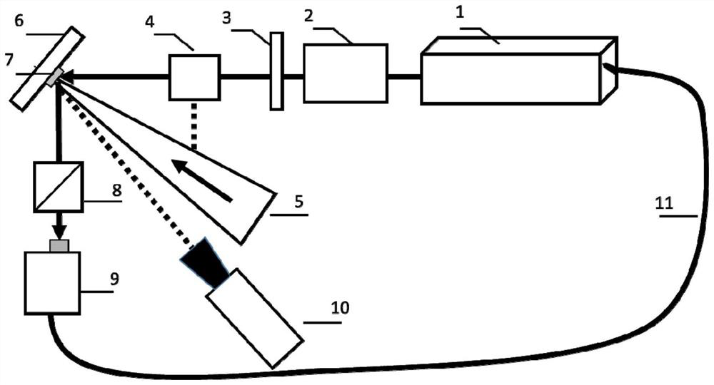 Method and device for measuring single-shot signal-to-noise ratio improvement of plasma mirror based on synchronous chirped probe pulse