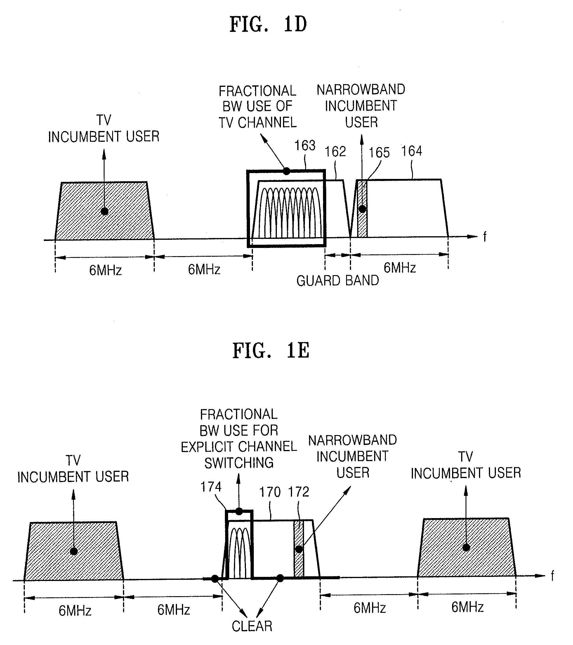 Method for using flexible bandwidth in ofdma-based cognitive radio system, base station and subscriber station using the same
