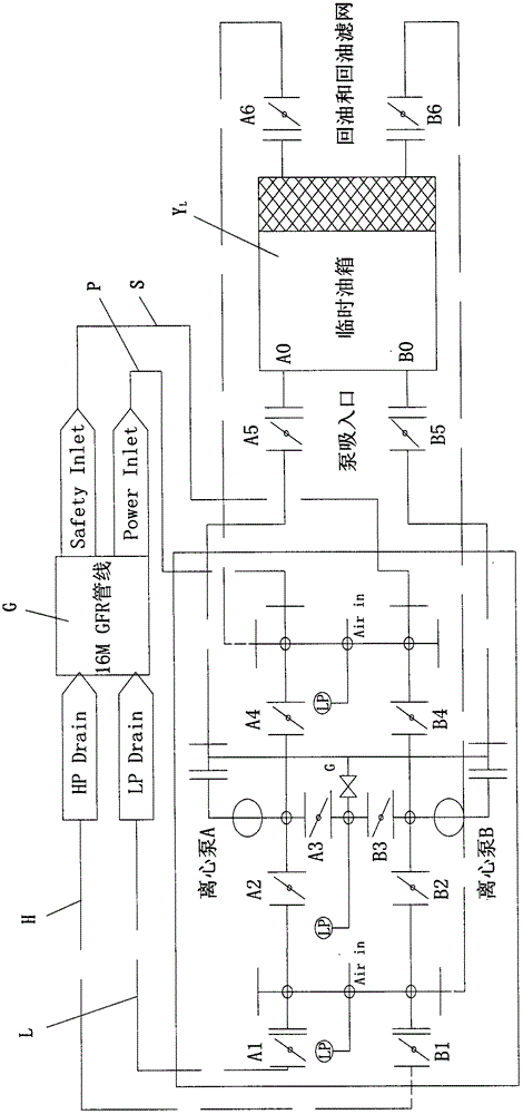 Method for washing oil adjusting system of steam turbine at nuclear power station