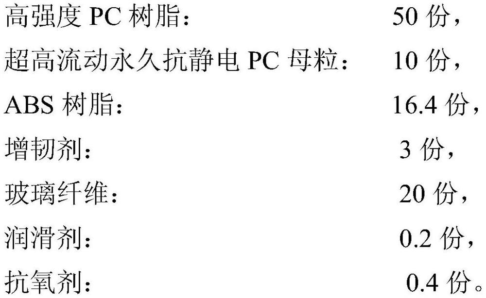 A glass fiber reinforced pc/abs alloy with high gloss, permanent antistatic and good dimensional stability and preparation method thereof