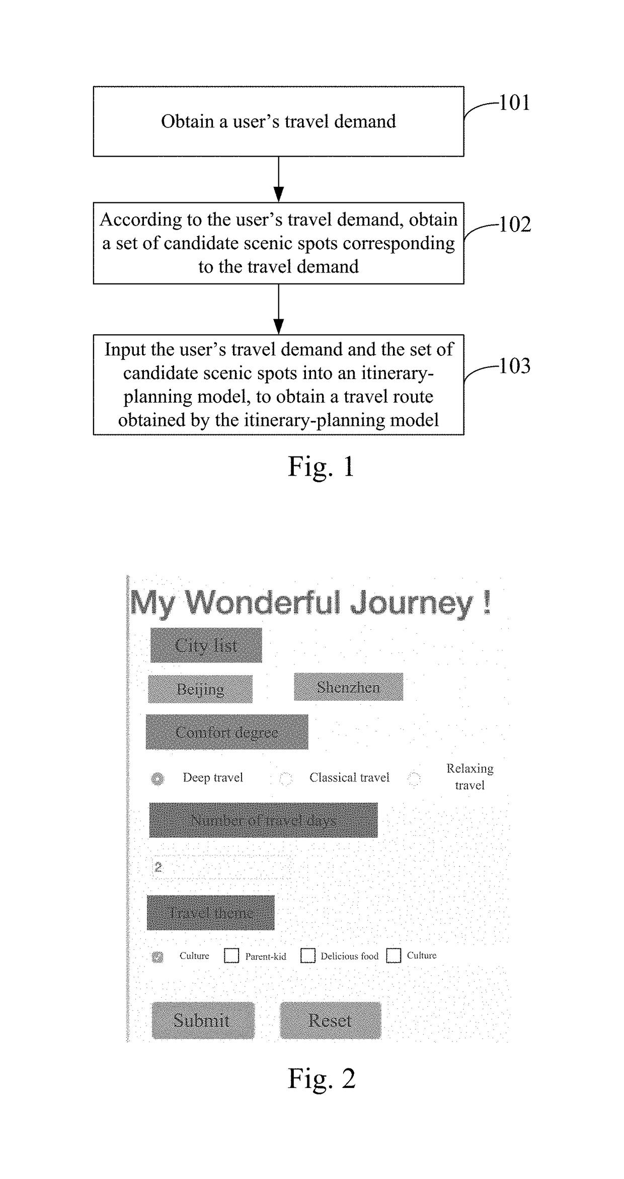 Method and apparatus for building an itinerary-planning model and planning a traveling itinerary