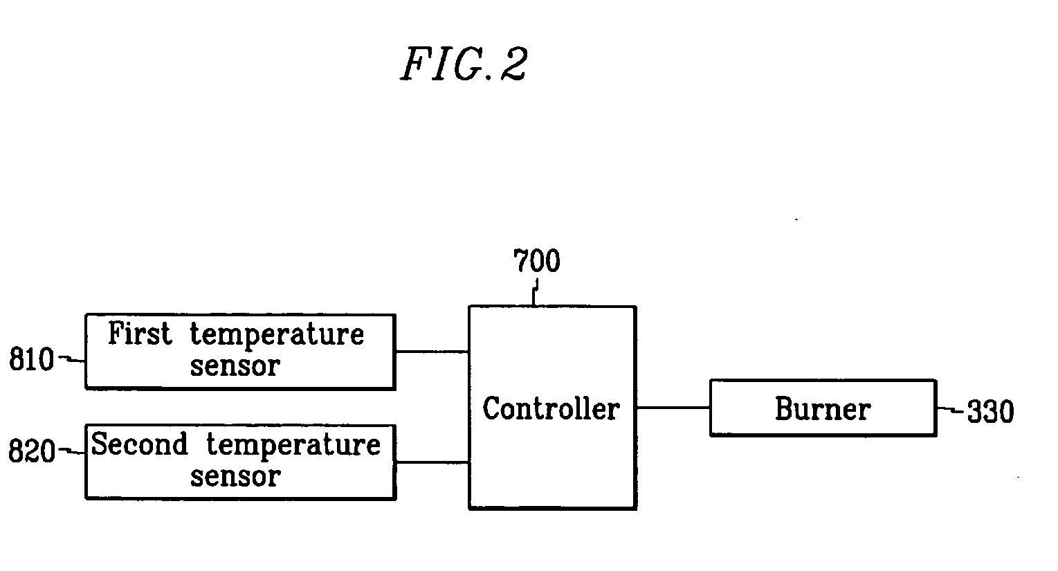 System and method for regenerating a diesel particulate filter