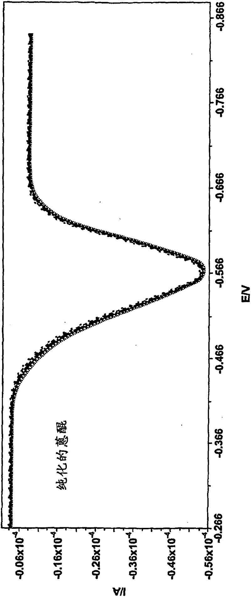 Device for detecting an analyte