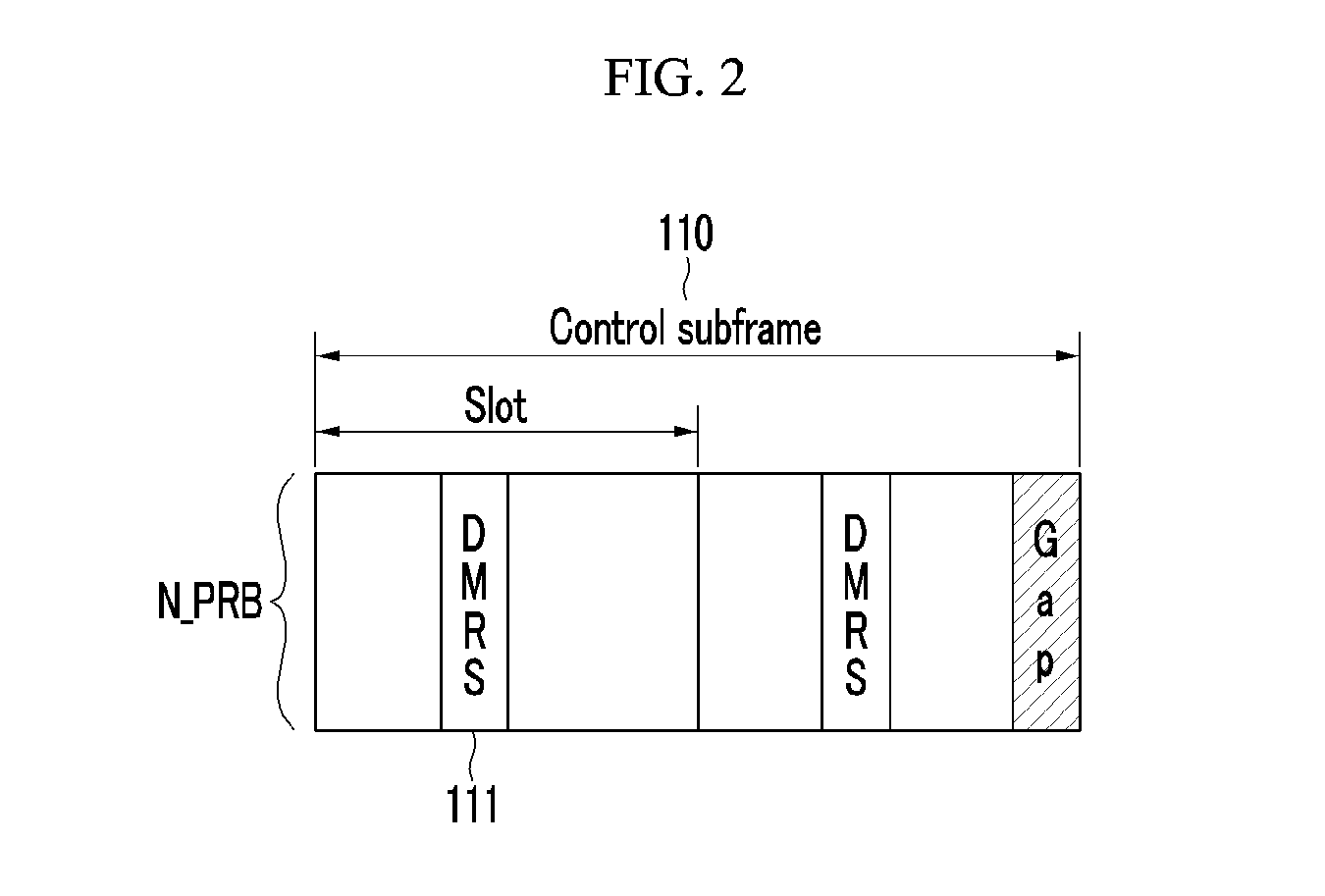 Method and apparatus for transmitting control information in d2d network