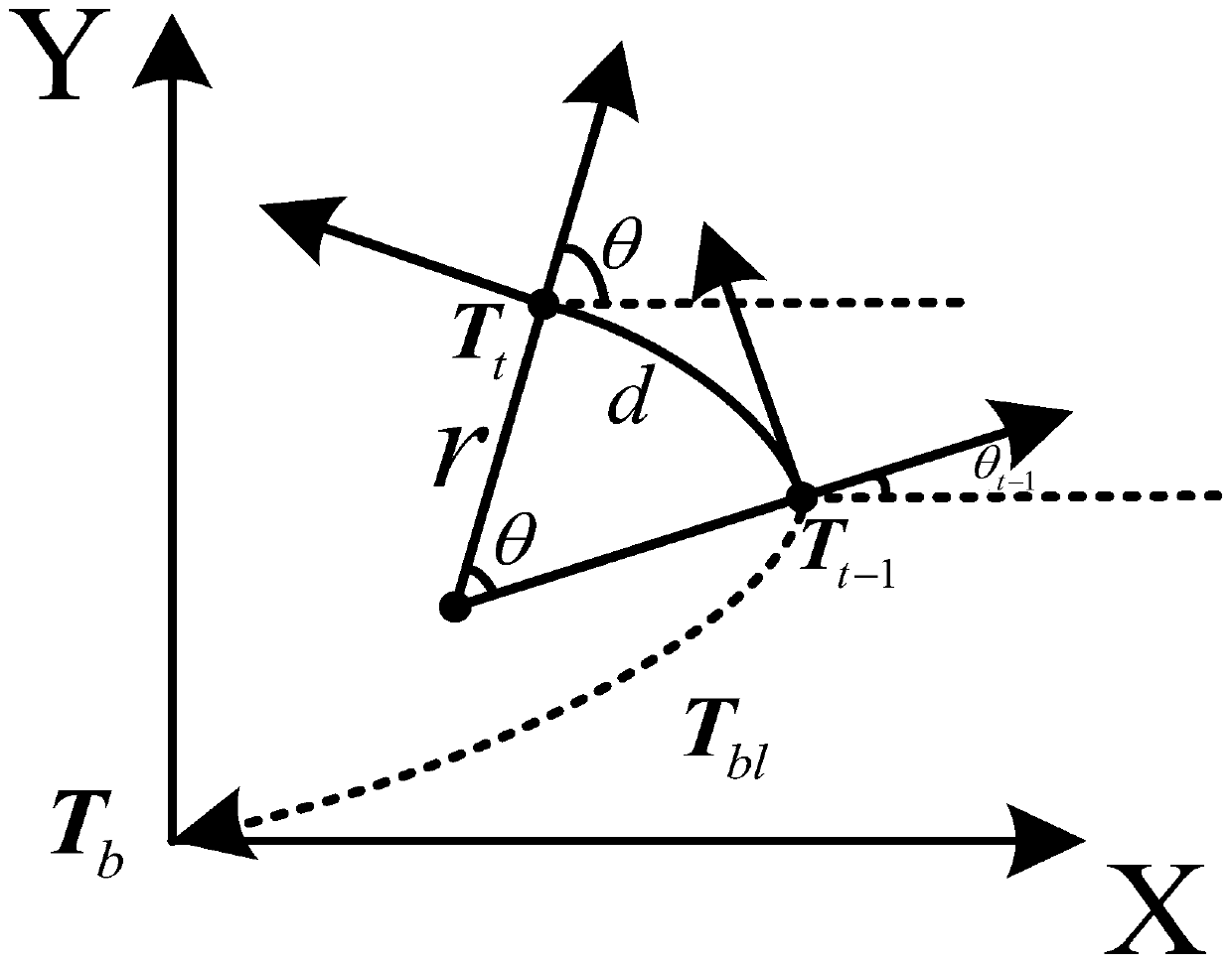 Adaptive laser radar point cloud correction and positioning method based on sweeping robot