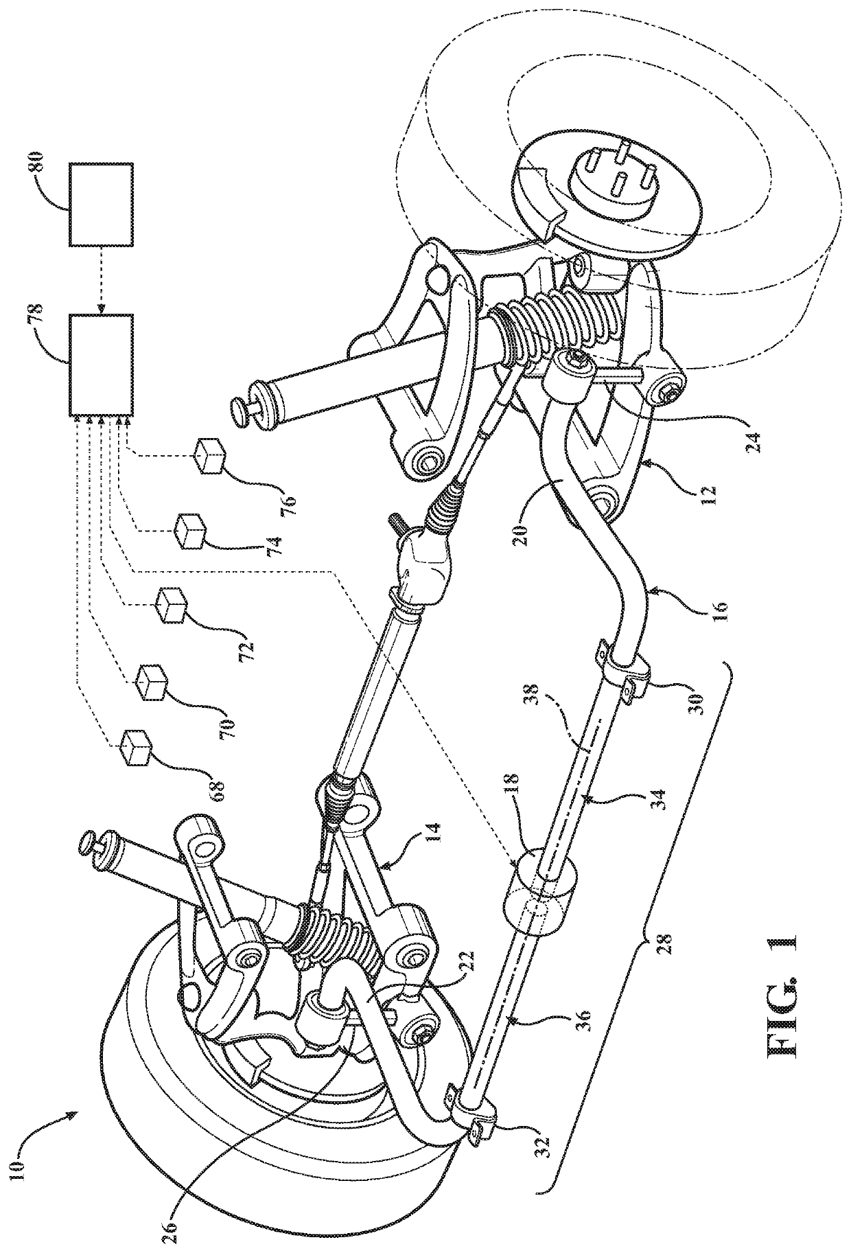 Variable stiffness sway bar for a suspension system of a motor vehicle