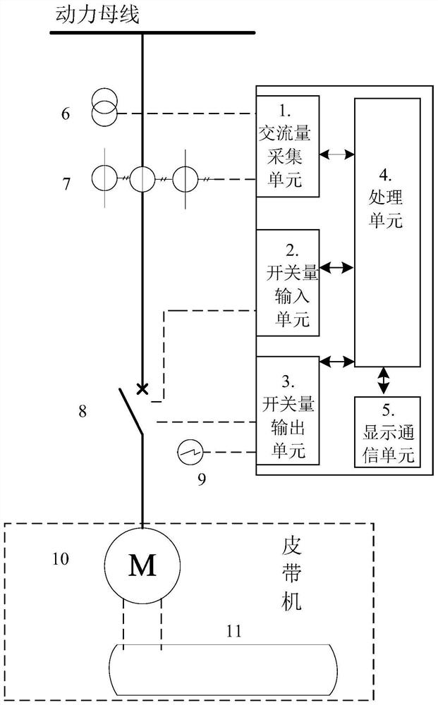 Motor relay protection device and method for belt conveyor scratch fault protection