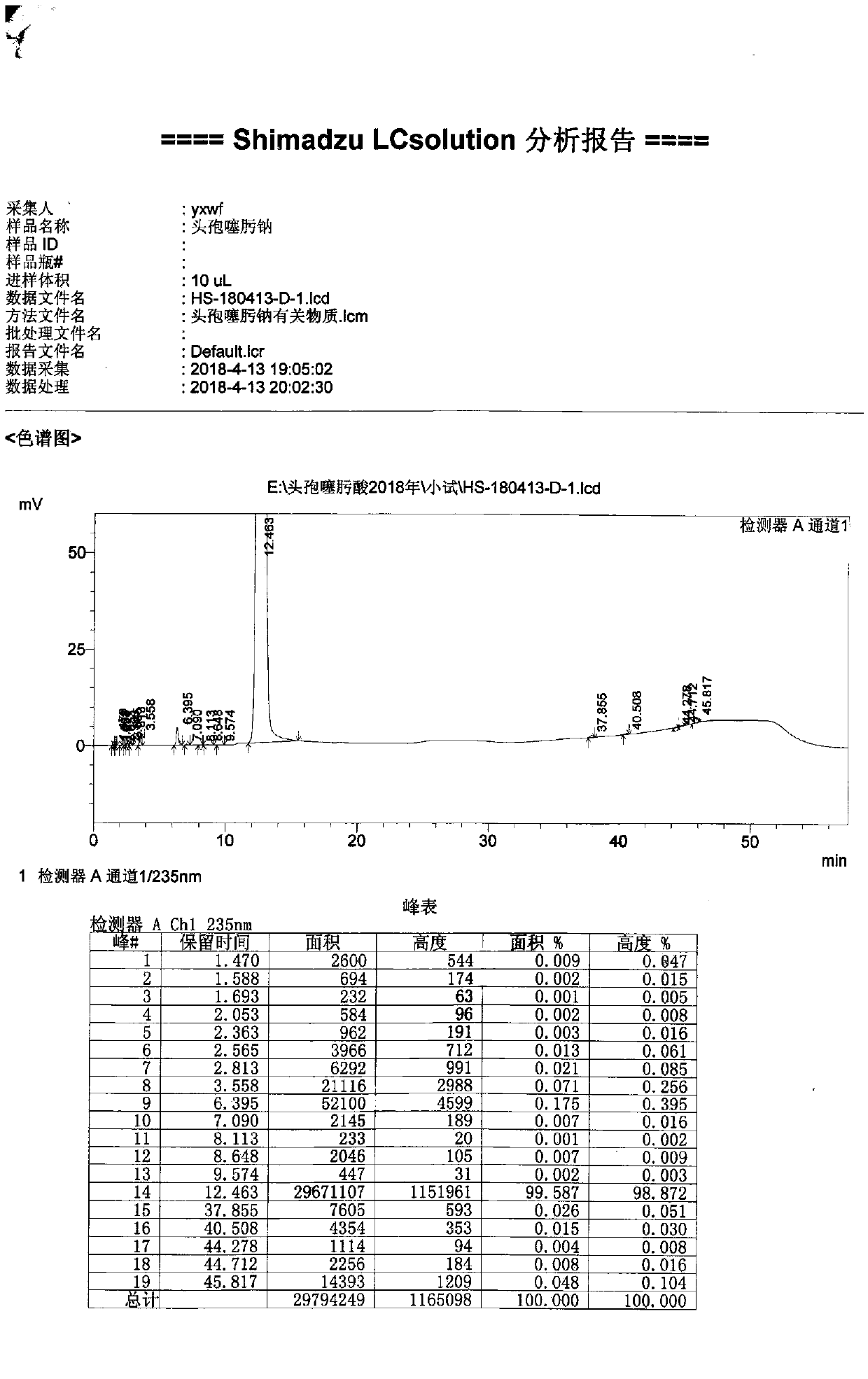 Cefotaxime sodium preparation method