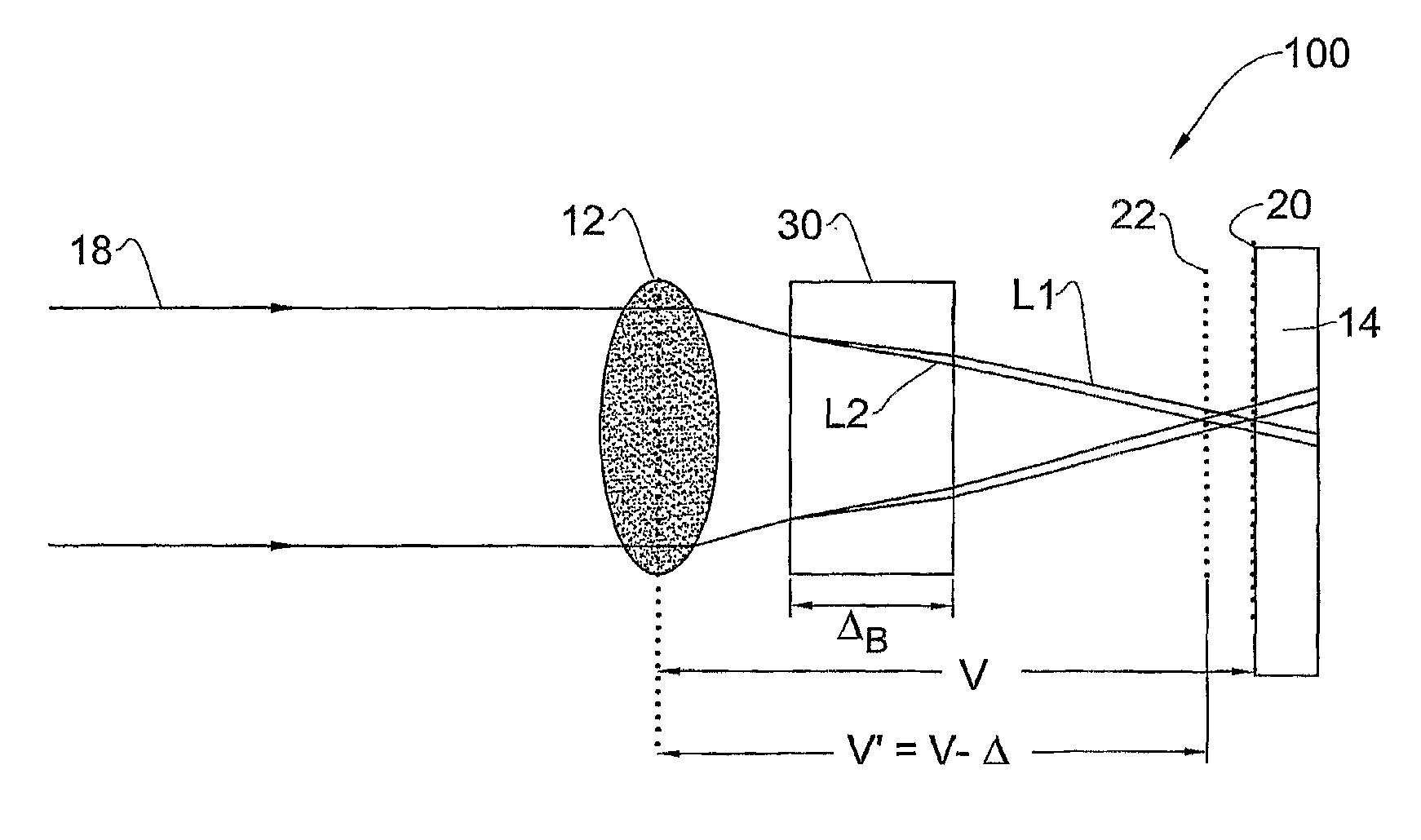 All Optical System and Method for Providing Extended Depth of Focus of Imaging