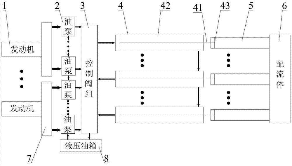 Fracturing truck and drive conveying system thereof