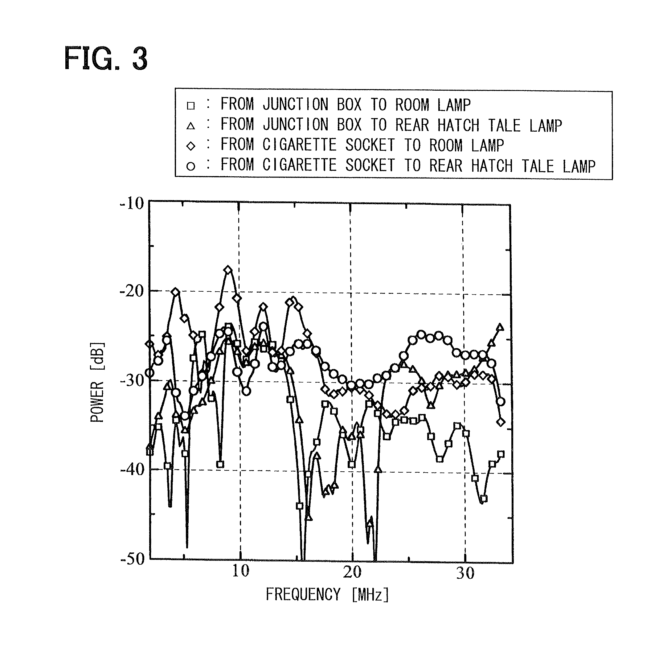 Method of communicating with using electric power line for mobile body