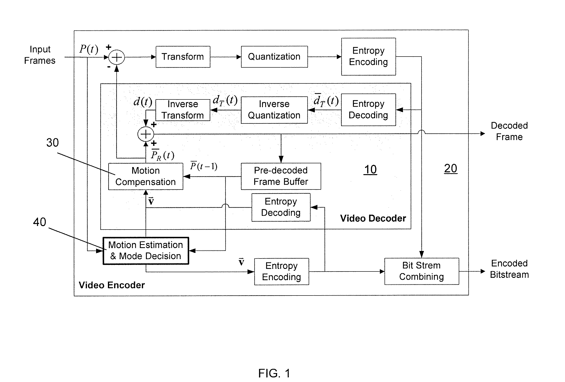 System and method for motion estimation and mode decision for low-complexity h.264 decoder