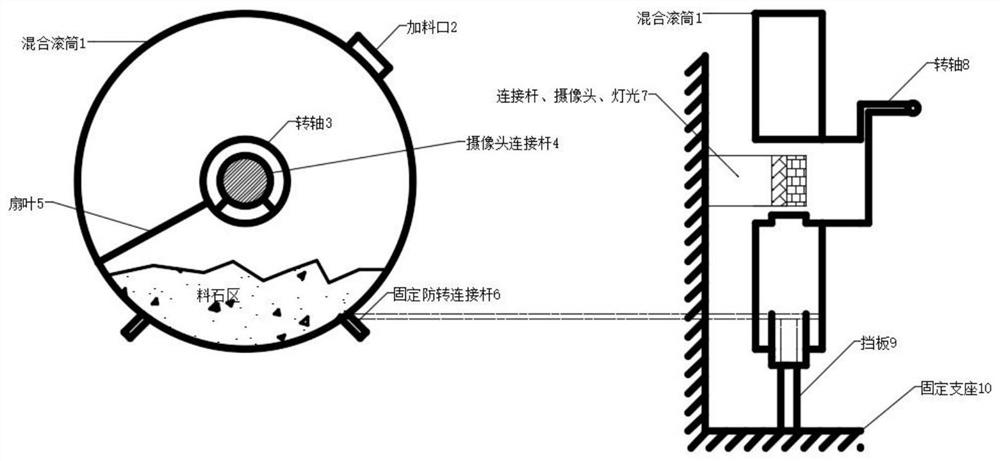 Automatic shooting system for soil body grading image