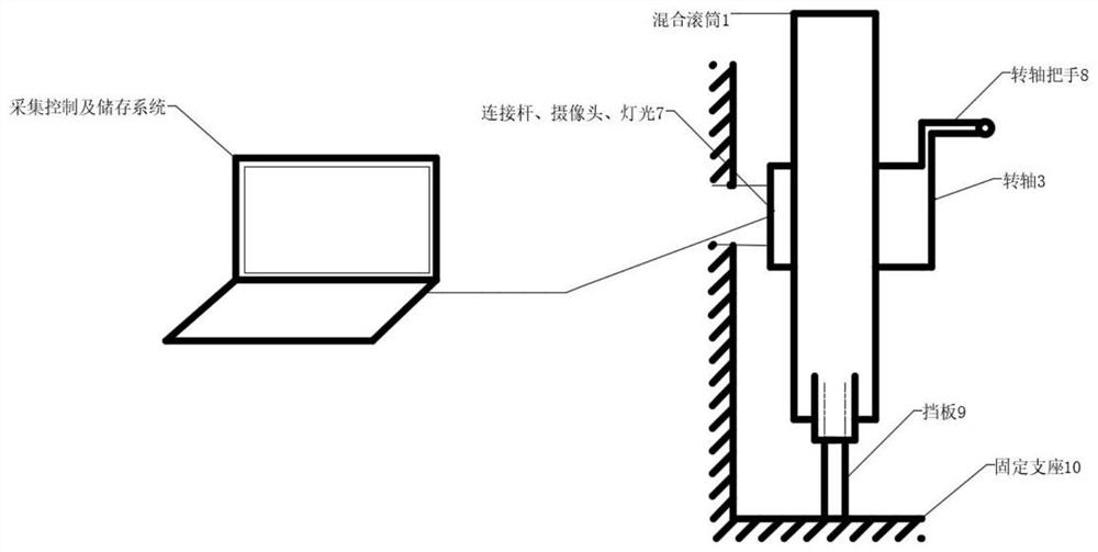 Automatic shooting system for soil body grading image