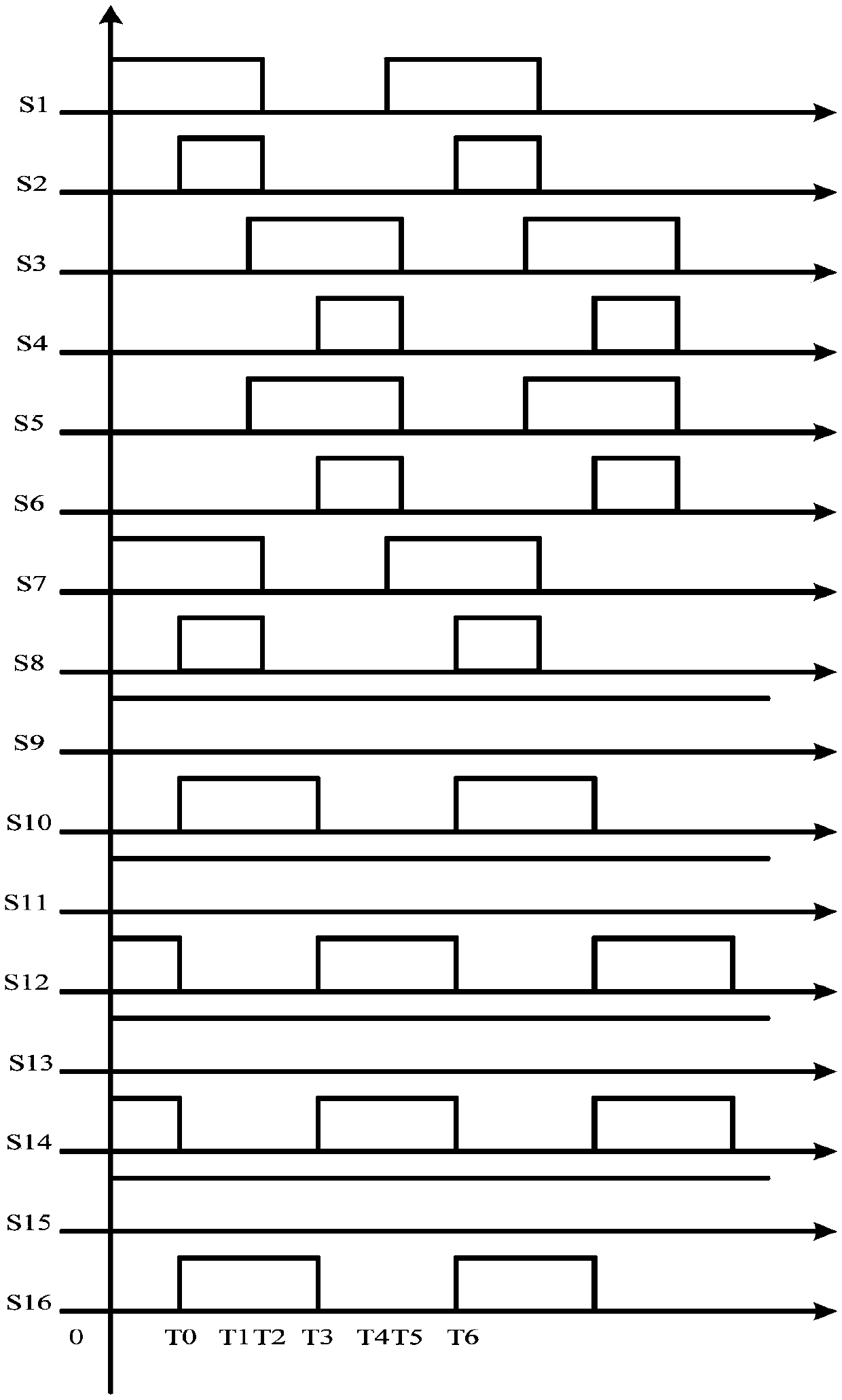 Wireless charging control method and device for electric automobile